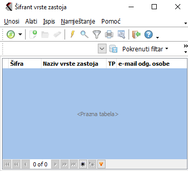 147000