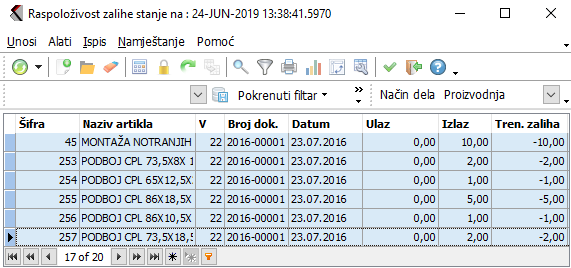 325060